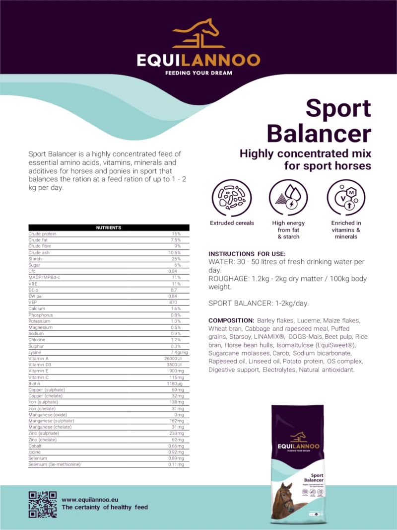 Equilannoo Sport Balancer, karta producenta ze składem i wartościami odżywczymi (po angielsku)