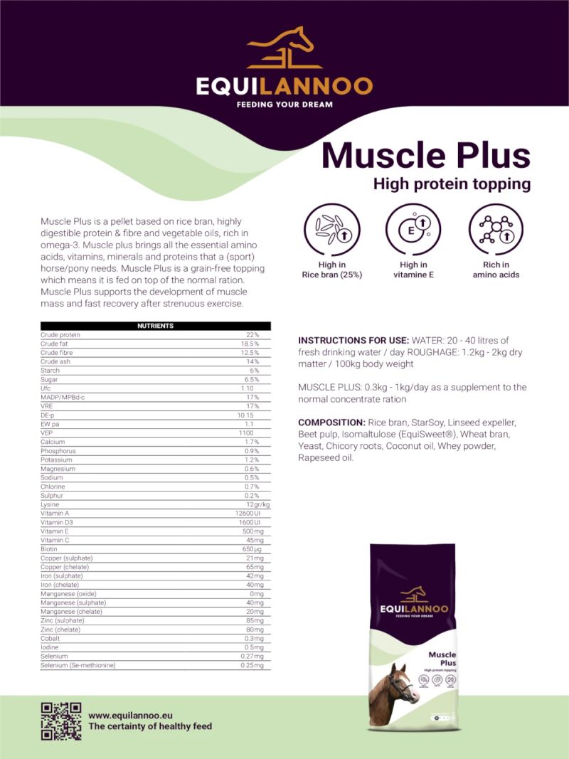 Equilannoo Muscle Plus, karta producenta ze składem i wartościami odżywczymi (po angielsku)