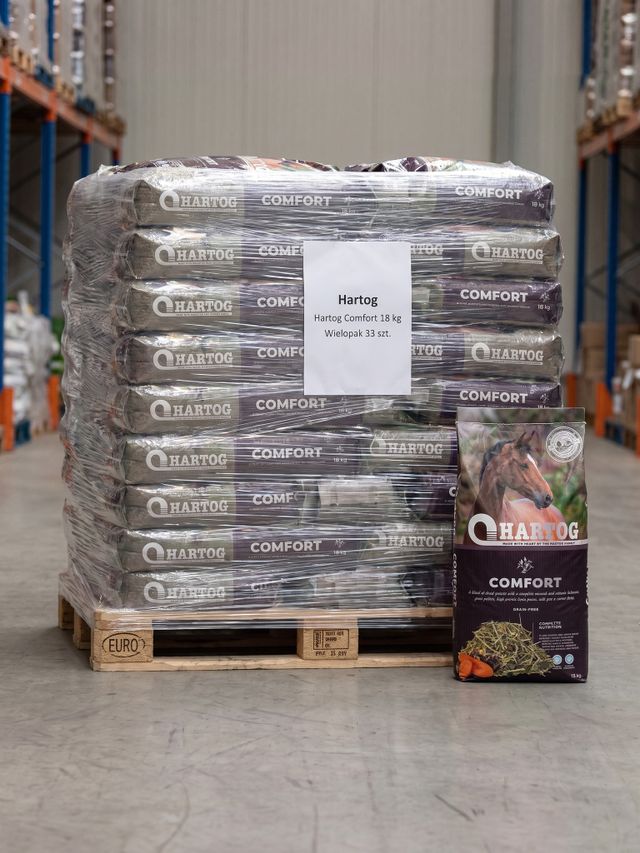 Wielopak - Hartog Comfort 18 kg - paleta 33 sztuk